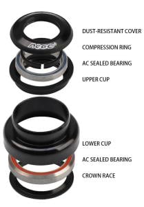 Neco H-151SM 1.1/8''-1.5'' Rulmanlı Yarı Entegre Furç Seti