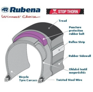 Rubena Flash 26x1.75 Zırhlı Dış Lastik Stop Thorn Advanced 3mm