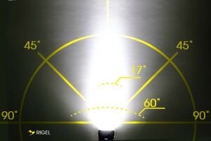 Moon Rigel 700 Lümen Ön Far Şarjlı