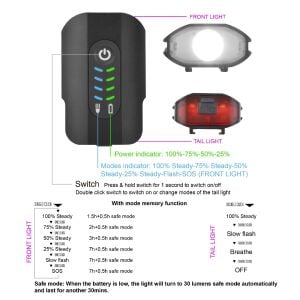 Briviga LW-F500 Şarjlı 600 Lümen Bisiklet Ön Farı