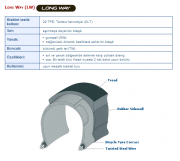 Rubena Blade 26x1.90 Dış Lastik