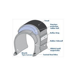 700x35 Rubena Hook Stop Thorn Zırhlı Dış Lastik